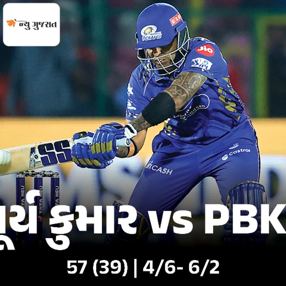 સૂર્યાએ સચિનનો 14 વર્ષ જૂનો રેકોર્ડ તોડ્યો:મુંબઈથી સિઝનનો ટોપ સ્કોરર બન્યો; વાઢેરાના ડાઇવિંગ કેચથી રોહિત આઉટ