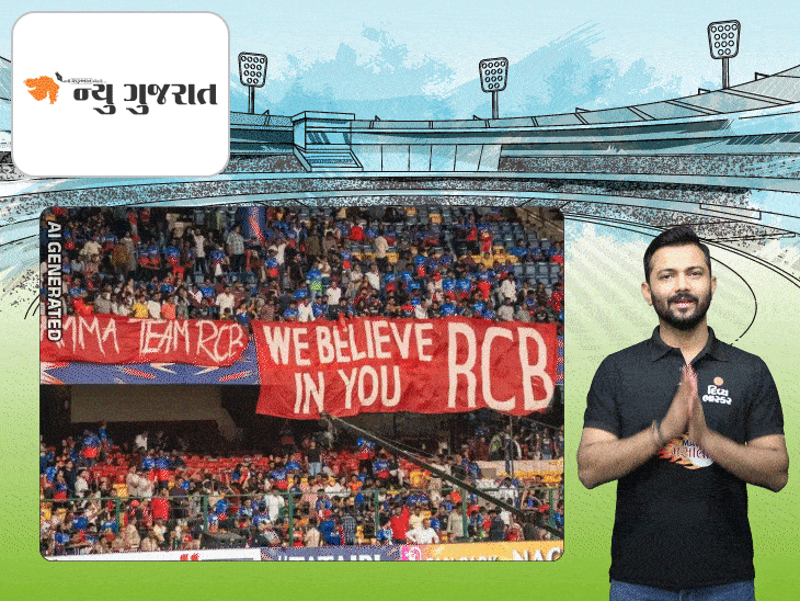RCBની ટીમ વિરાટને છોડીને જતી રહી!:ફેન્સ ડબલ ફીલિંગથી મૂંઝાયા; એક જ ટીમમાં ચાર ગુજરાતી ખેલાડી જોઈ દિલ ગાર્ડન…ગાર્ડન…