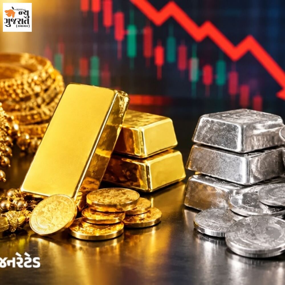 આજે સોનું ₹304 સસ્તું થઈને ₹1.47 લાખ થયું:ચાંદી ₹2,821 ઘટીને ₹2.18 લાખ પર આવી, જાણો તમારા શહેરોમાં ભાવ